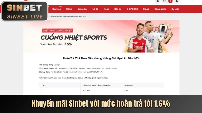 Thưởng nạp lại hàng tuần 77loc Casino